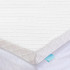 3 Inch Twin XL Mattress Topper for College Dorm 3 Inch Twin XL Mattress Topper for College Dorm