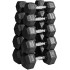 Dumbbell Set Rubber Encased Dumbbell Set Rubber Encased