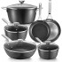 Induction Cookware Set Induction Cookware Set